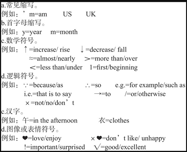 初中英語筆記整理相關論文